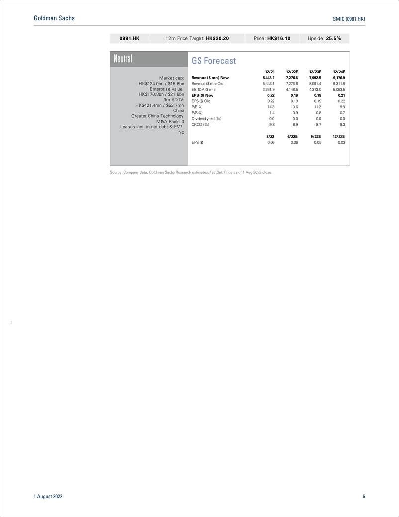 《SMIC (0981.HK High exposure to smartphone and consumer electronics; downgrade to Neutral(1)》 - 第7页预览图