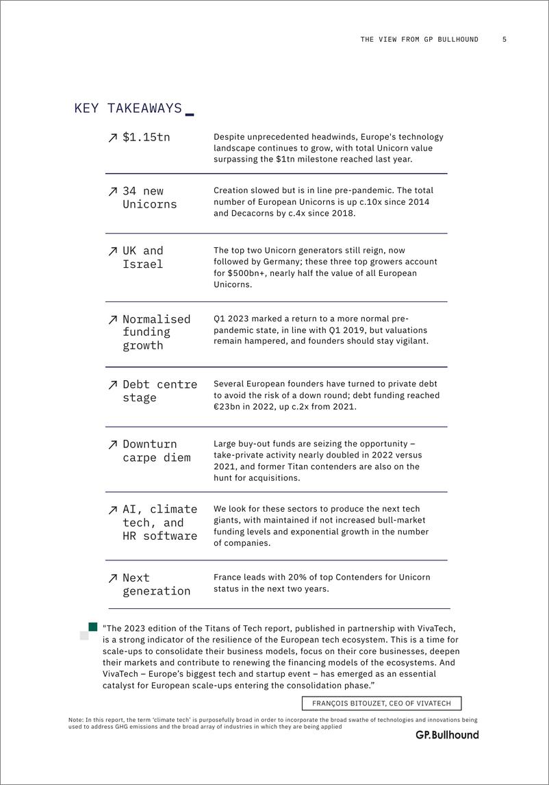 《Gpbullhound-科技巨人——下一波浪潮的基石（英）-2023.6-64页》 - 第6页预览图