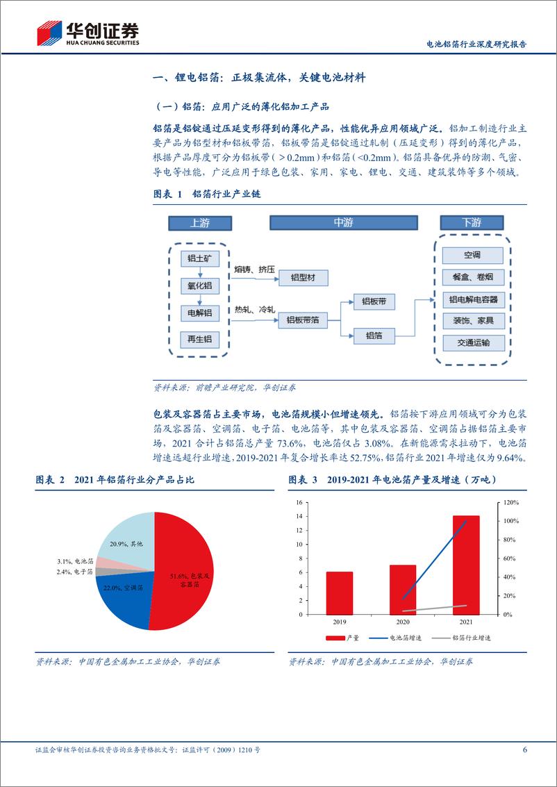 《电池铝箔行业深度研究报告：龙头格局稳定，受益钠电、涂炭增利-20230307-华创证券-35页》 - 第7页预览图