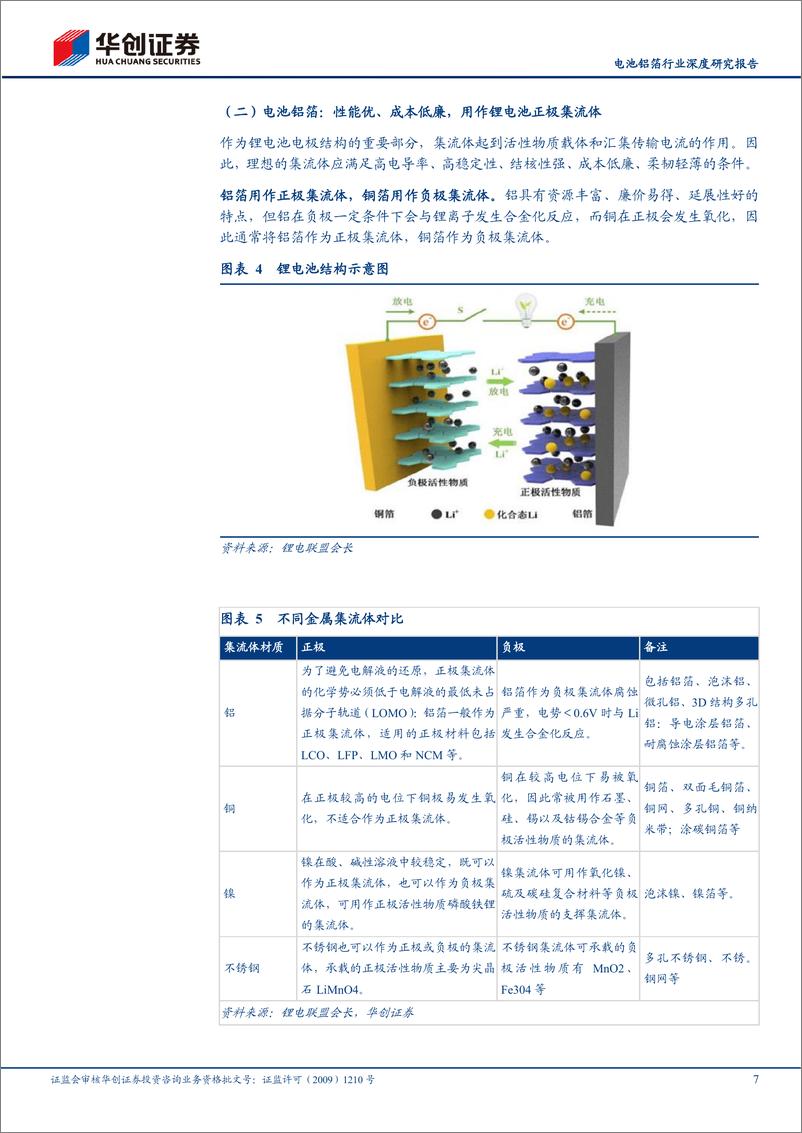 《电池铝箔行业深度研究报告：龙头格局稳定，受益钠电、涂炭增利-20230307-华创证券-35页》 - 第8页预览图