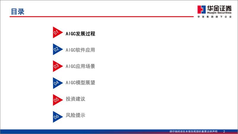 《20230527AIGC最新应用与场景研究》 - 第2页预览图