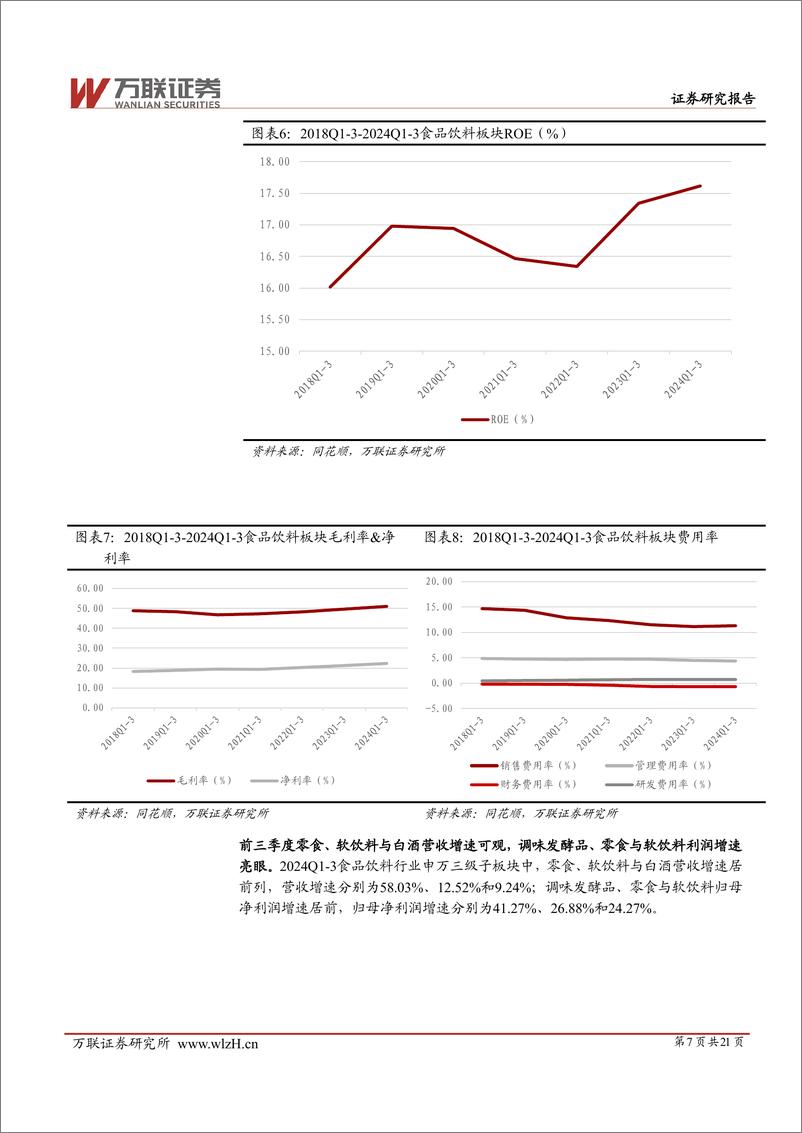 《食品饮料行业2024三季度业绩综述报告：业绩增速下降，白酒分化加剧-241205-万联证券-21页》 - 第7页预览图