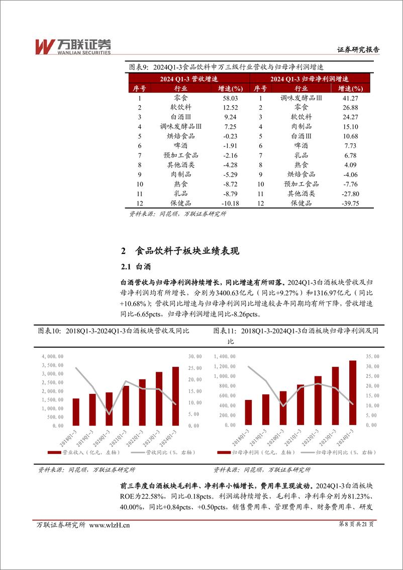 《食品饮料行业2024三季度业绩综述报告：业绩增速下降，白酒分化加剧-241205-万联证券-21页》 - 第8页预览图