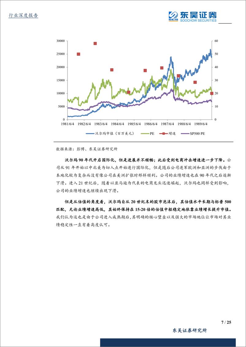 《纺织服装行业消费龙头估值报告之二：对护城河稳定性信心是高估值关键，中国龙头正经历黄金时代-20190915-东吴证券-25页》 - 第8页预览图