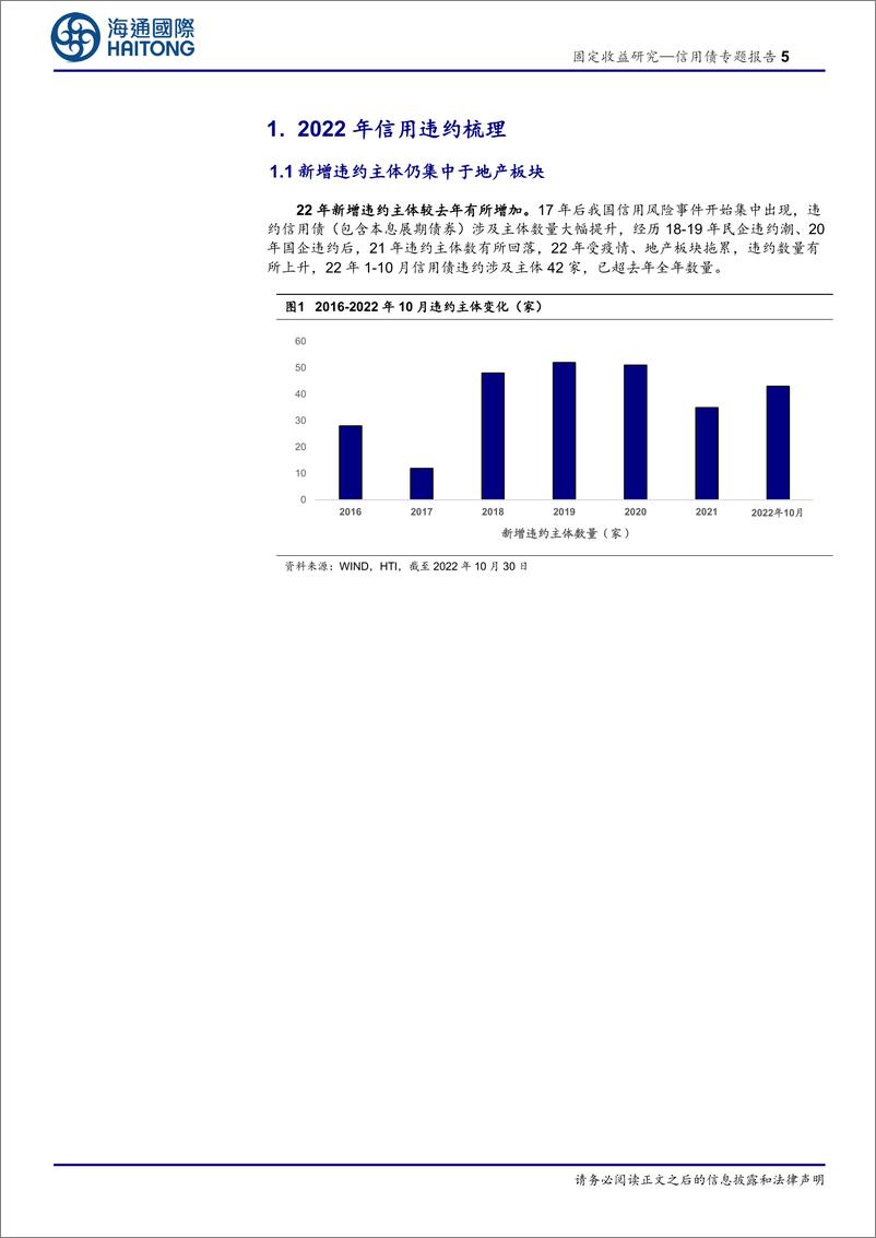 《信用债专题报告：信用风险变化与违约率走势-20221110-海通国际-25页》 - 第6页预览图