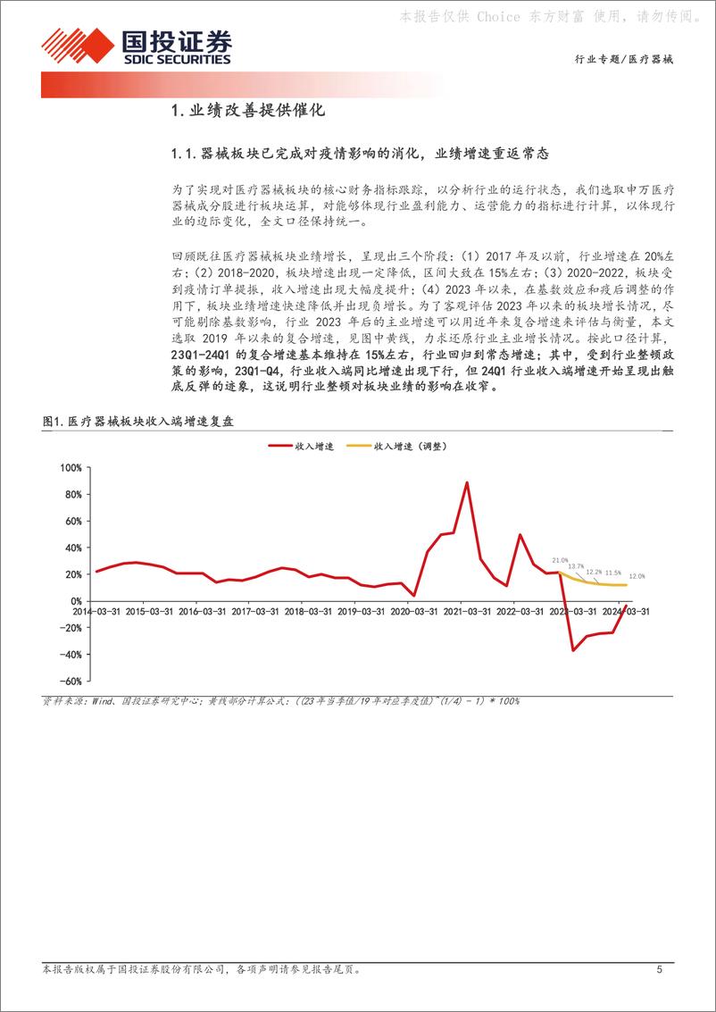 《国投证券-医疗器械行业专题：中国医疗器械：供给端出清叠加需求端恢复有望共同提升行业景气度》 - 第5页预览图