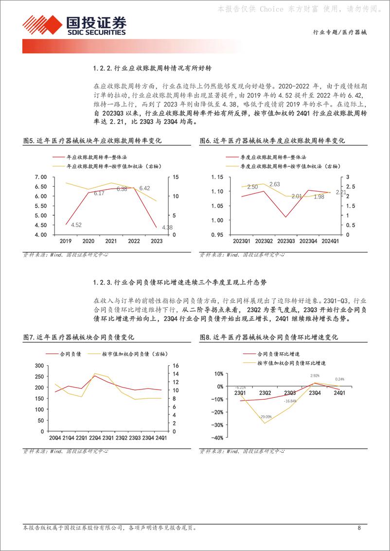 《国投证券-医疗器械行业专题：中国医疗器械：供给端出清叠加需求端恢复有望共同提升行业景气度》 - 第8页预览图