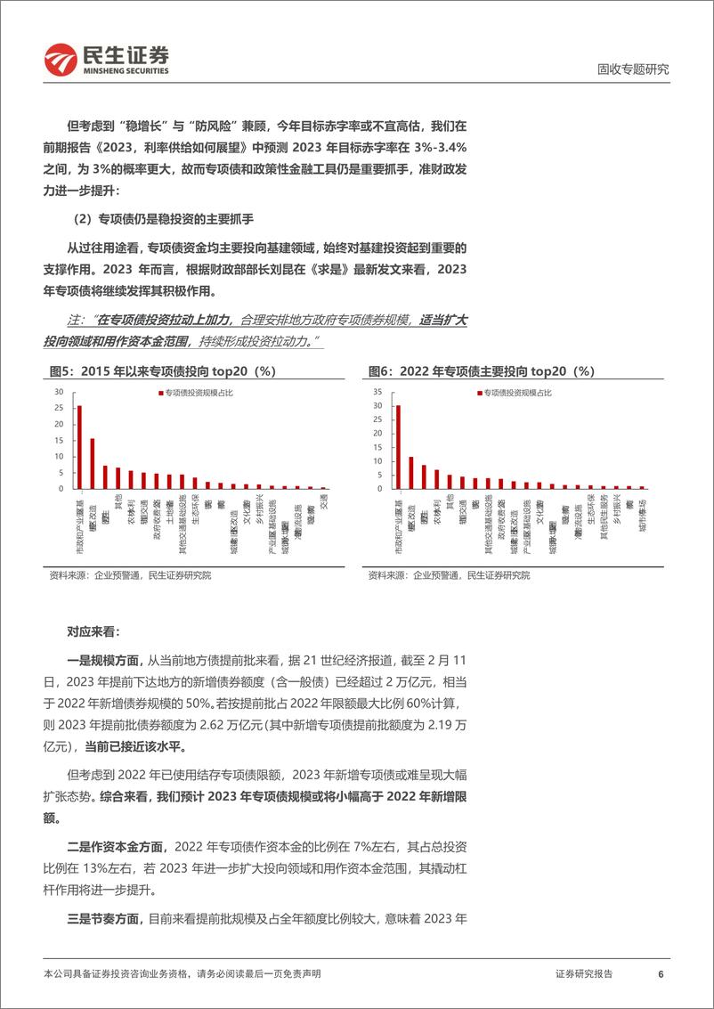 《利率专题：2023，广义财政视角下的基建投资-20230223-民生证券-30页》 - 第7页预览图