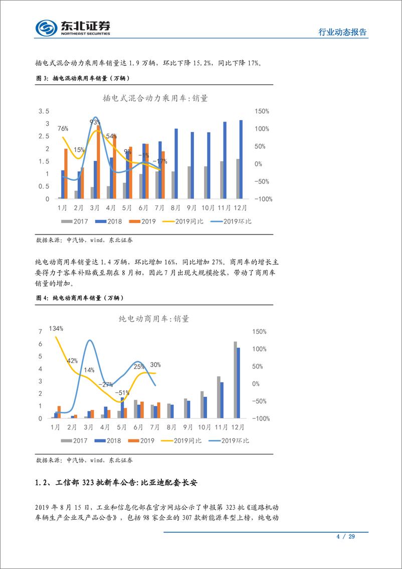 《汽车行业：比亚迪配套长安，合资厂持续推新-20190819-东北证券-29页》 - 第5页预览图