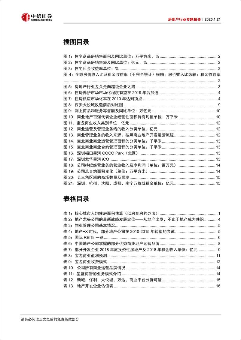 《房地产行业专题报告：分拆次章，走向独立的商业地产运营管理-20200121-中信证券-22页》 - 第4页预览图