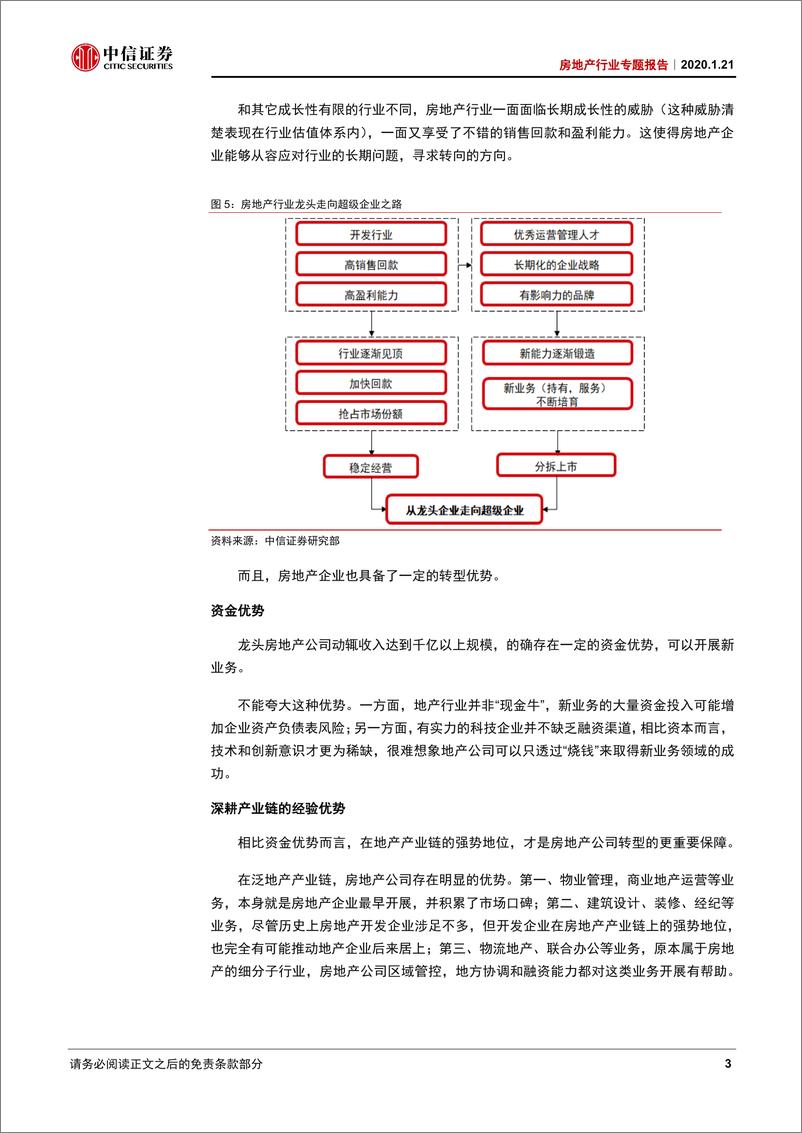 《房地产行业专题报告：分拆次章，走向独立的商业地产运营管理-20200121-中信证券-22页》 - 第7页预览图