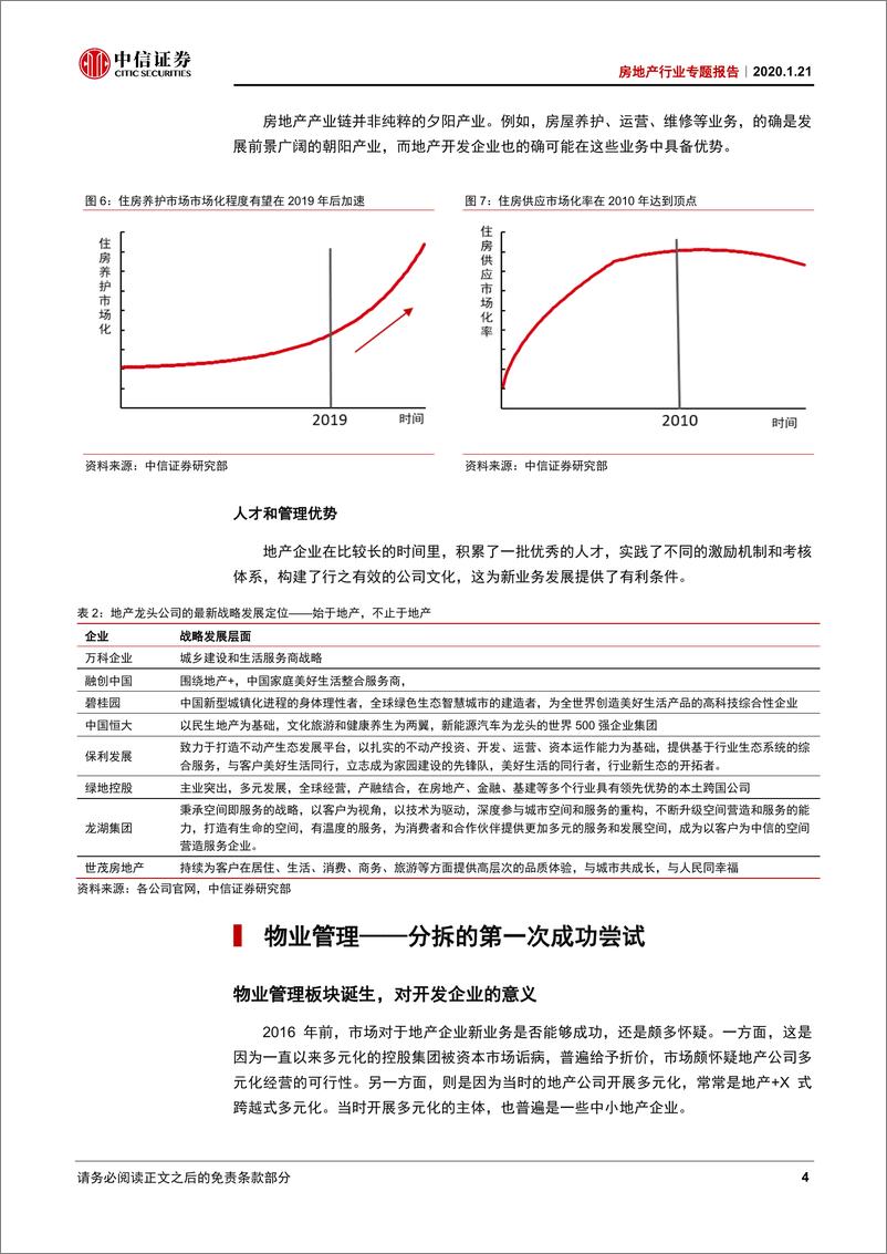 《房地产行业专题报告：分拆次章，走向独立的商业地产运营管理-20200121-中信证券-22页》 - 第8页预览图