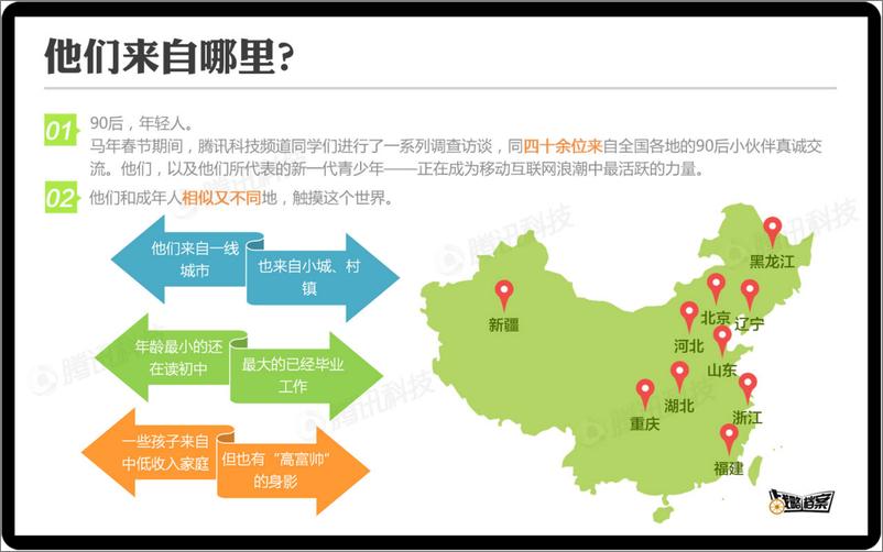 《战略档案第六期：90后移动互联网深度调查报告》 - 第2页预览图