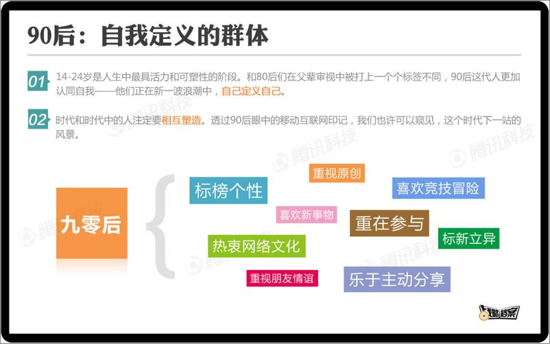 《战略档案第六期：90后移动互联网深度调查报告》 - 第3页预览图