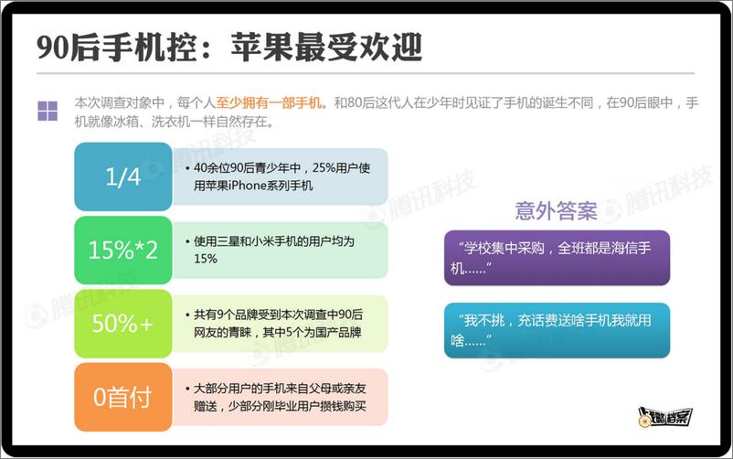 《战略档案第六期：90后移动互联网深度调查报告》 - 第8页预览图