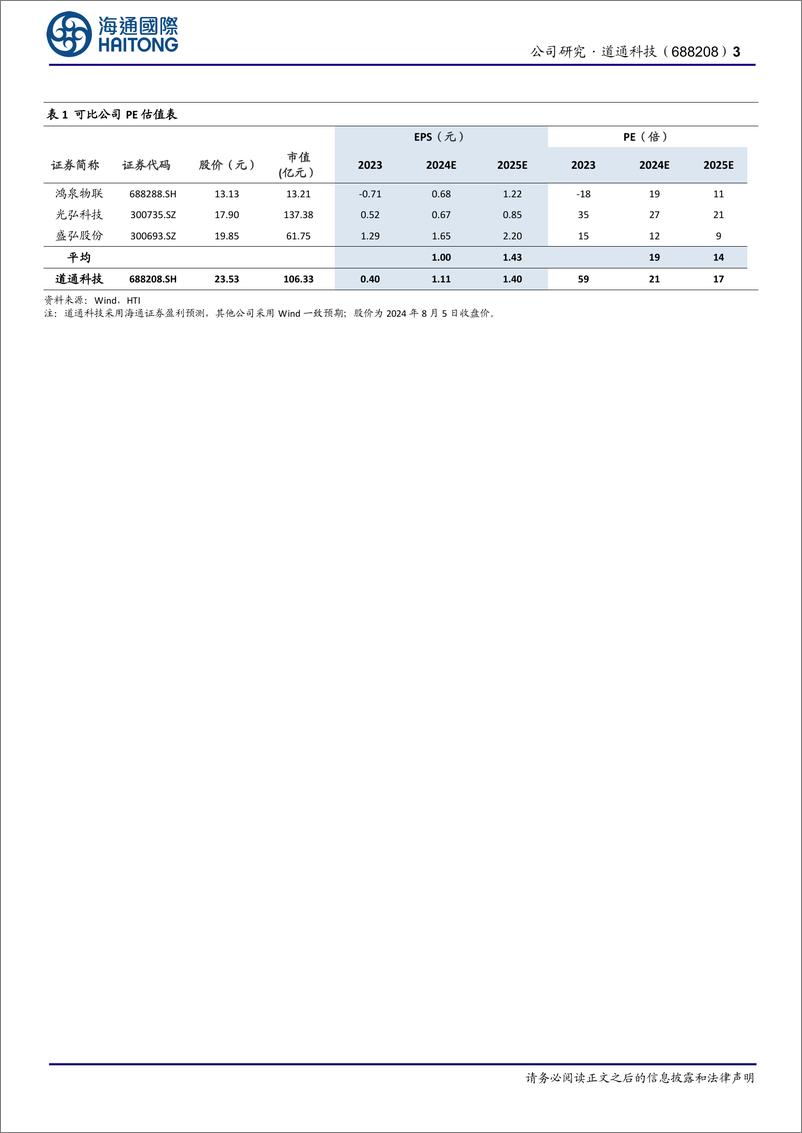 《道通科技(688208)公司半年报点评：净利大涨，数字能源业务高速扩张-241023-海通国际-13页》 - 第3页预览图