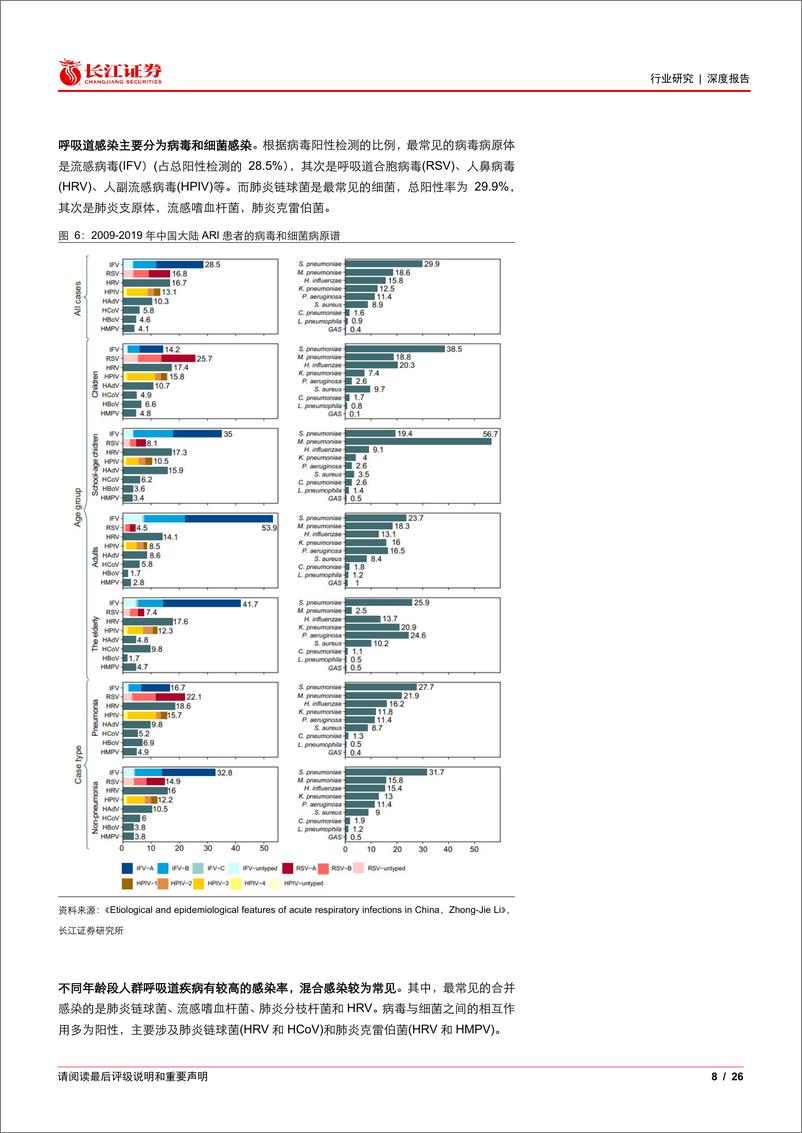 《医疗保健行业呼吸道检测：高景气度的成长赛道-240919-长江证券-26页》 - 第8页预览图