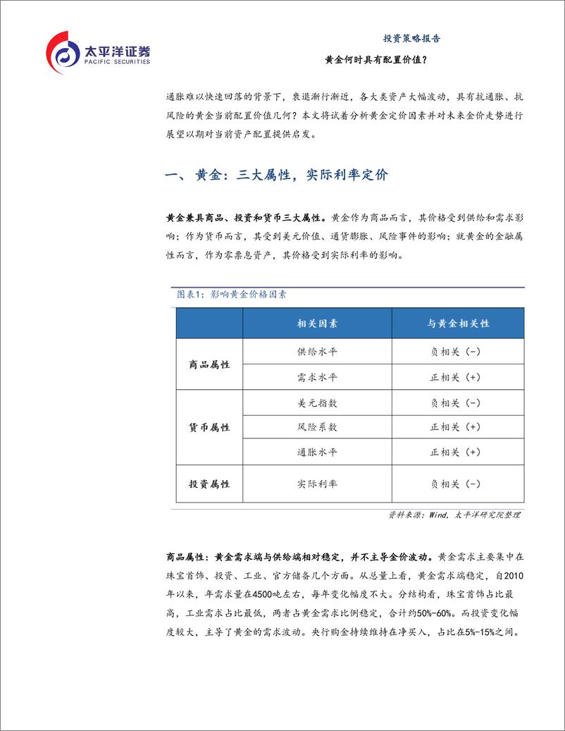 《黄金何时具有配置价值？-20221026-太平洋证券-20页》 - 第5页预览图