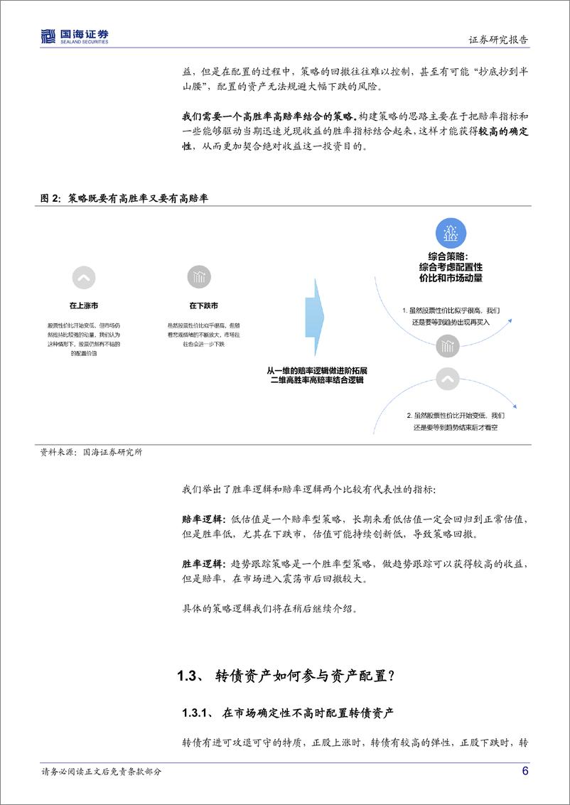 《资产配置系列报告（六）：应用转债构建低波动固收+策略-20221116-国海证券-31页》 - 第7页预览图