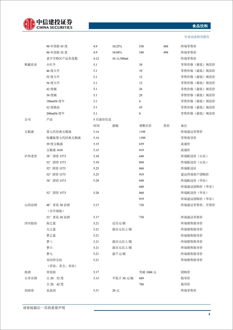 《食品饮料行业：白酒仍是确定性最强板块，静待中报业绩催化-20190729-中信建投-23页》 - 第6页预览图