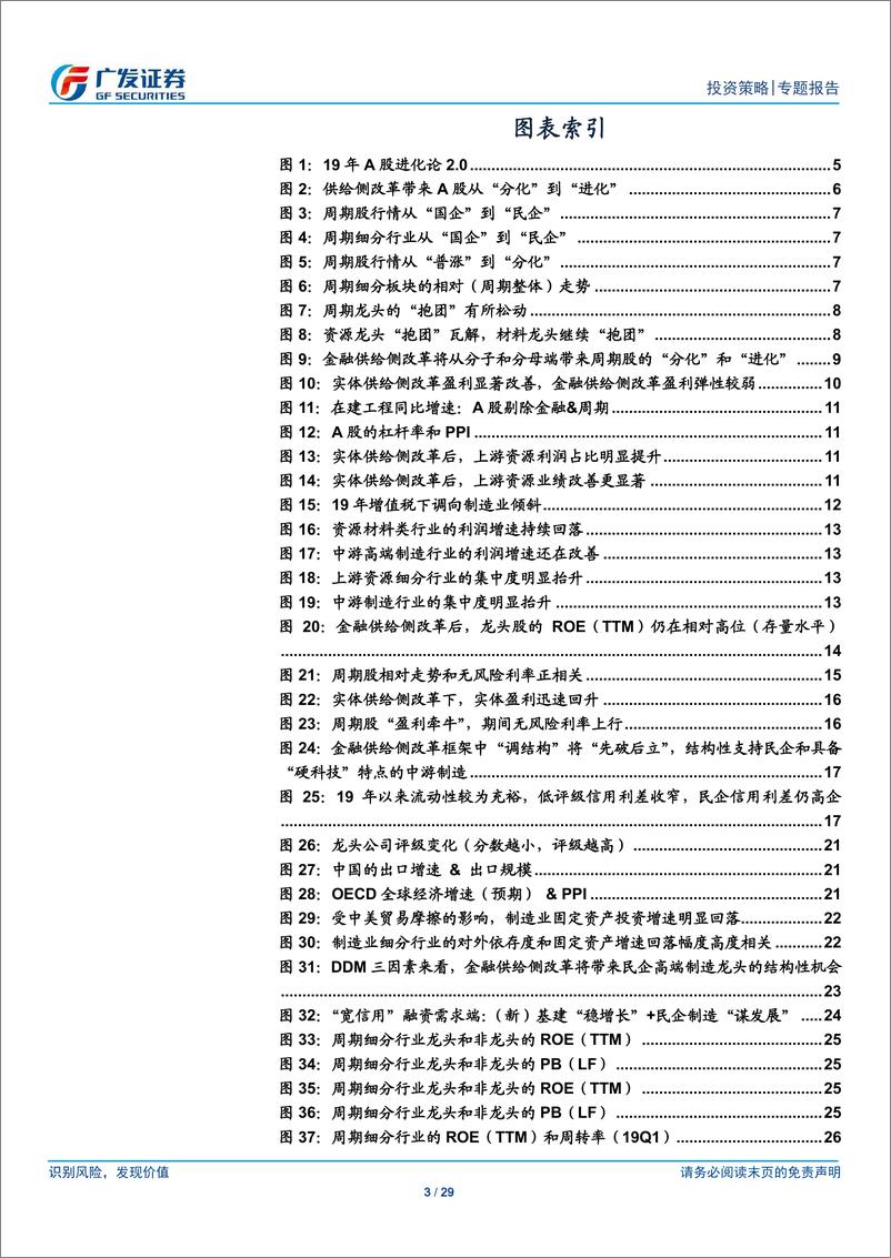 《A股进化论2.0系列报告(三)：周期进化，制造“优先”-20190725-广发证券-29页》 - 第4页预览图