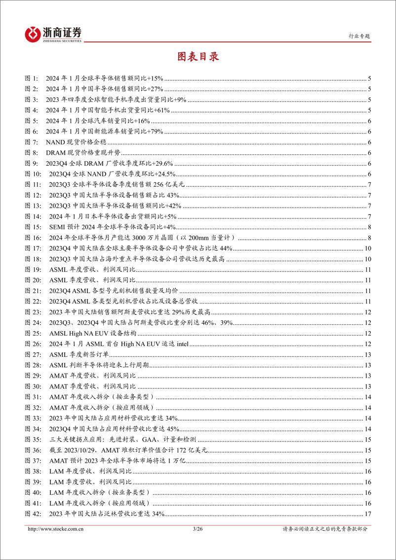 《半导体设备行业系列报告（一）：海外半导体设备公司：2024年中国大陆成熟制程开支稳定，HBM、先进逻辑驱动市场增长》 - 第3页预览图