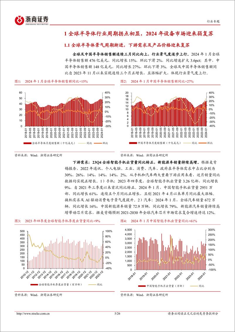 《半导体设备行业系列报告（一）：海外半导体设备公司：2024年中国大陆成熟制程开支稳定，HBM、先进逻辑驱动市场增长》 - 第5页预览图