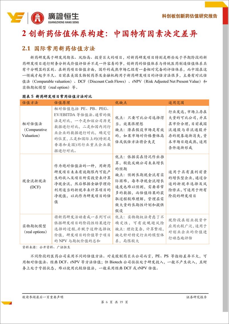 《医药行业科创板创新药估值研究报告：从整体到变量，深度剖析科创板创新药估值体系-20190426-广证恒生-19页》 - 第7页预览图