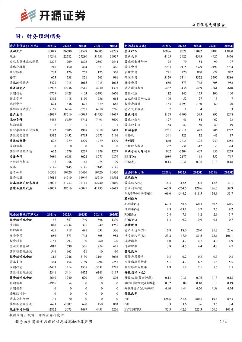 《20230424-开源证券-三六零-601360-公司信息更新报告：业绩符合预期，AIGC布局成效显著》 - 第2页预览图