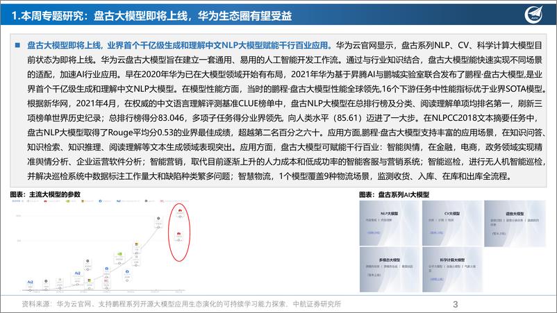 《20230325-盘古大模型即将上线，华为生态圈有望受益》 - 第3页预览图