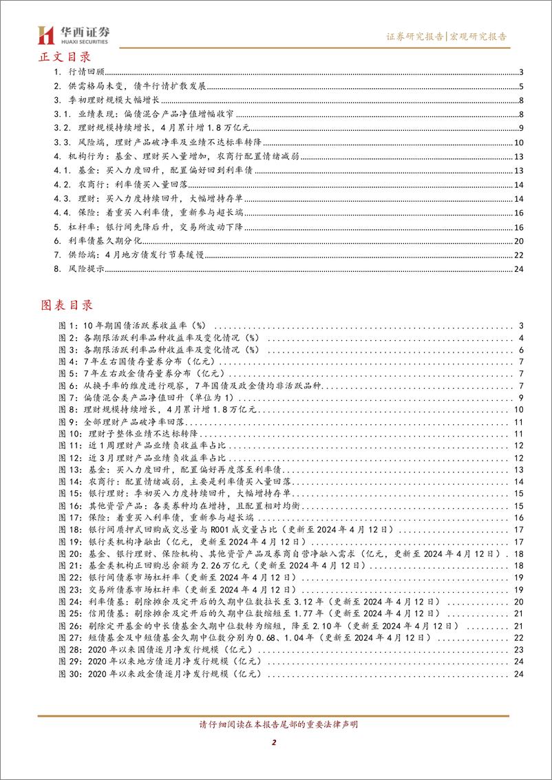 《宏观研究报告：供需格局未变，债牛行情扩散-240414-华西证券-26页》 - 第2页预览图