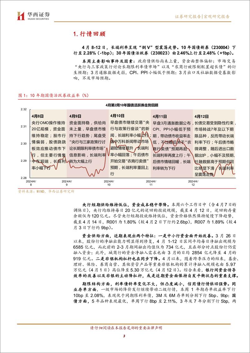 《宏观研究报告：供需格局未变，债牛行情扩散-240414-华西证券-26页》 - 第3页预览图