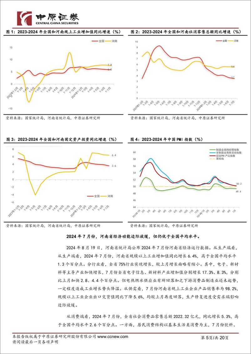 《河南资本市场月报(2024年第7期)-240728-中原证券-20页》 - 第5页预览图