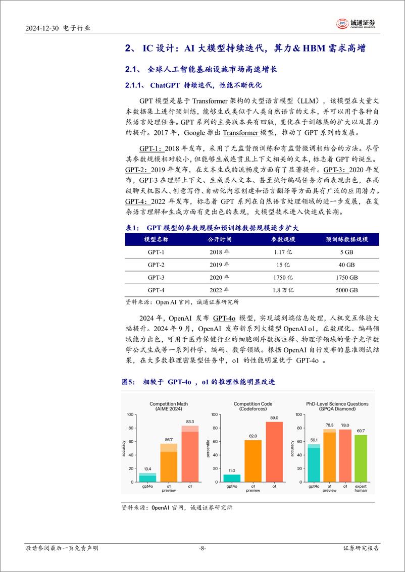 《2025年电子行业投资策略：AI%2b国产化双轮驱动，关注消费电子、半导体产业链投资机遇-诚通证券-241230-38页》 - 第8页预览图