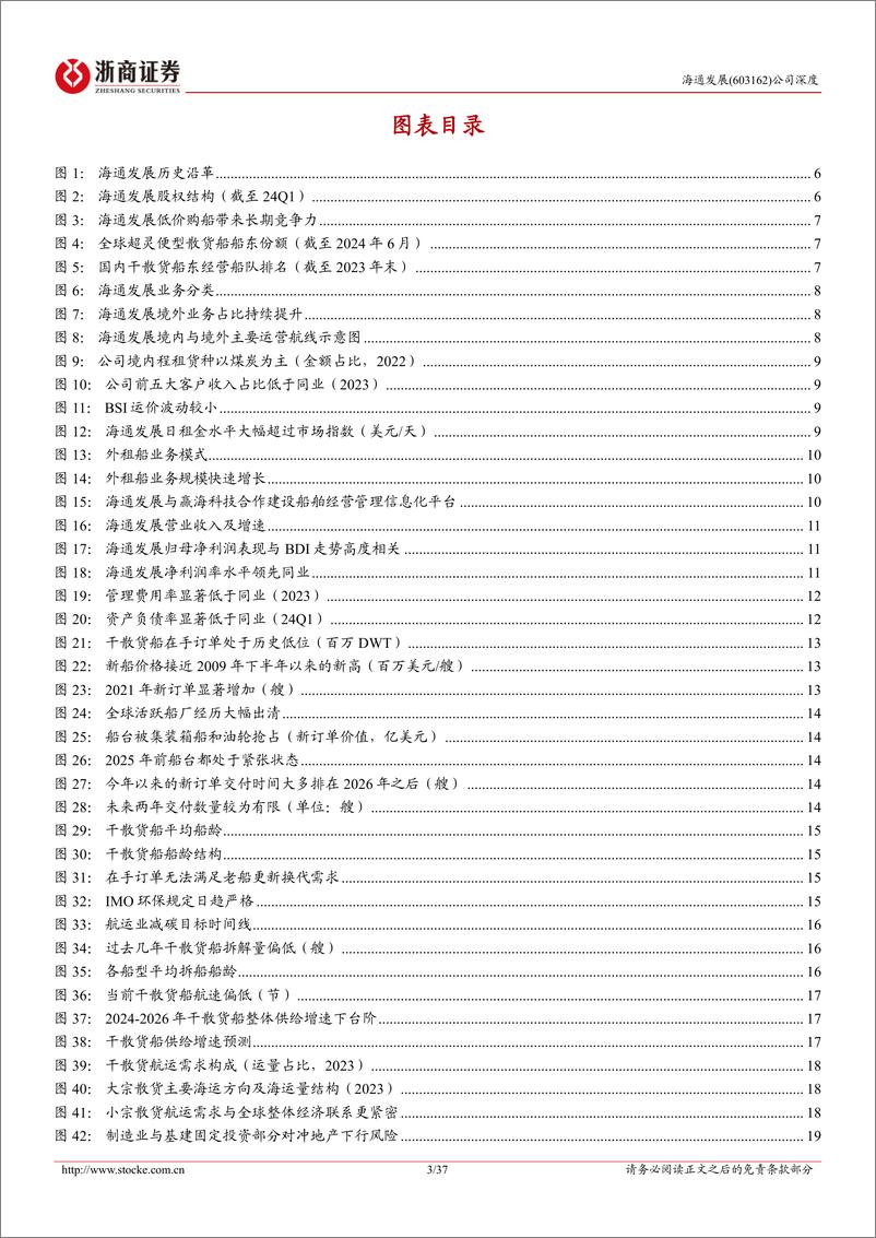 《海通发展(603162)首次覆盖报告：民营干散货航运龙头，海通风起破浪有时-240610-浙商证券-37页》 - 第3页预览图