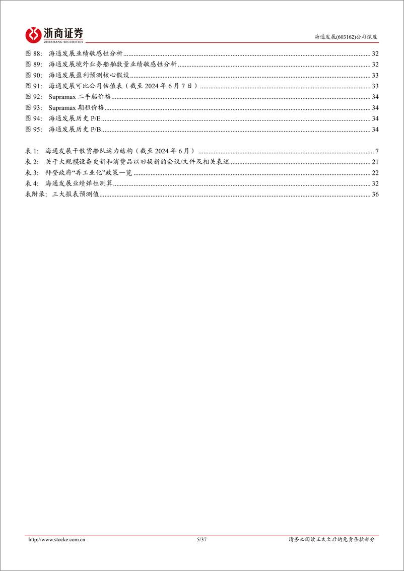 《海通发展(603162)首次覆盖报告：民营干散货航运龙头，海通风起破浪有时-240610-浙商证券-37页》 - 第5页预览图