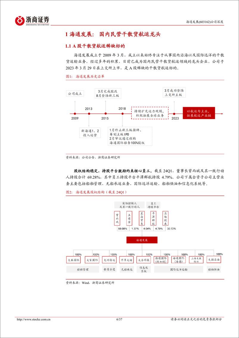 《海通发展(603162)首次覆盖报告：民营干散货航运龙头，海通风起破浪有时-240610-浙商证券-37页》 - 第6页预览图