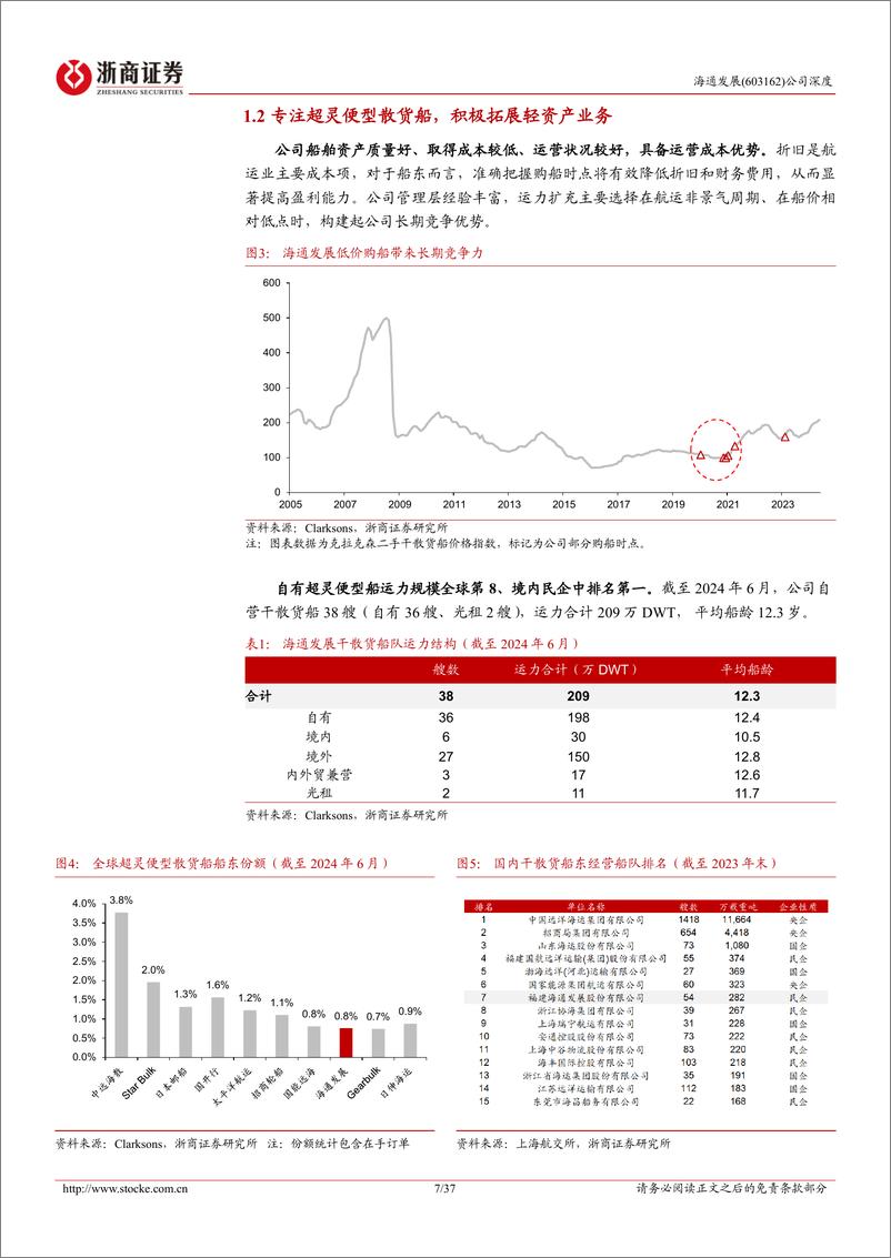 《海通发展(603162)首次覆盖报告：民营干散货航运龙头，海通风起破浪有时-240610-浙商证券-37页》 - 第7页预览图