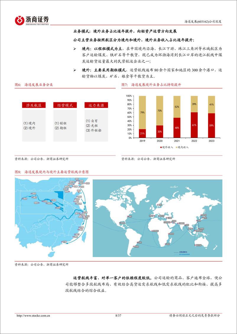 《海通发展(603162)首次覆盖报告：民营干散货航运龙头，海通风起破浪有时-240610-浙商证券-37页》 - 第8页预览图