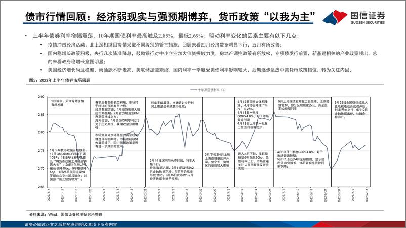 《2022年中期可转债市场展望：取舍中寻收益-20220620-国信证券-25页》 - 第8页预览图