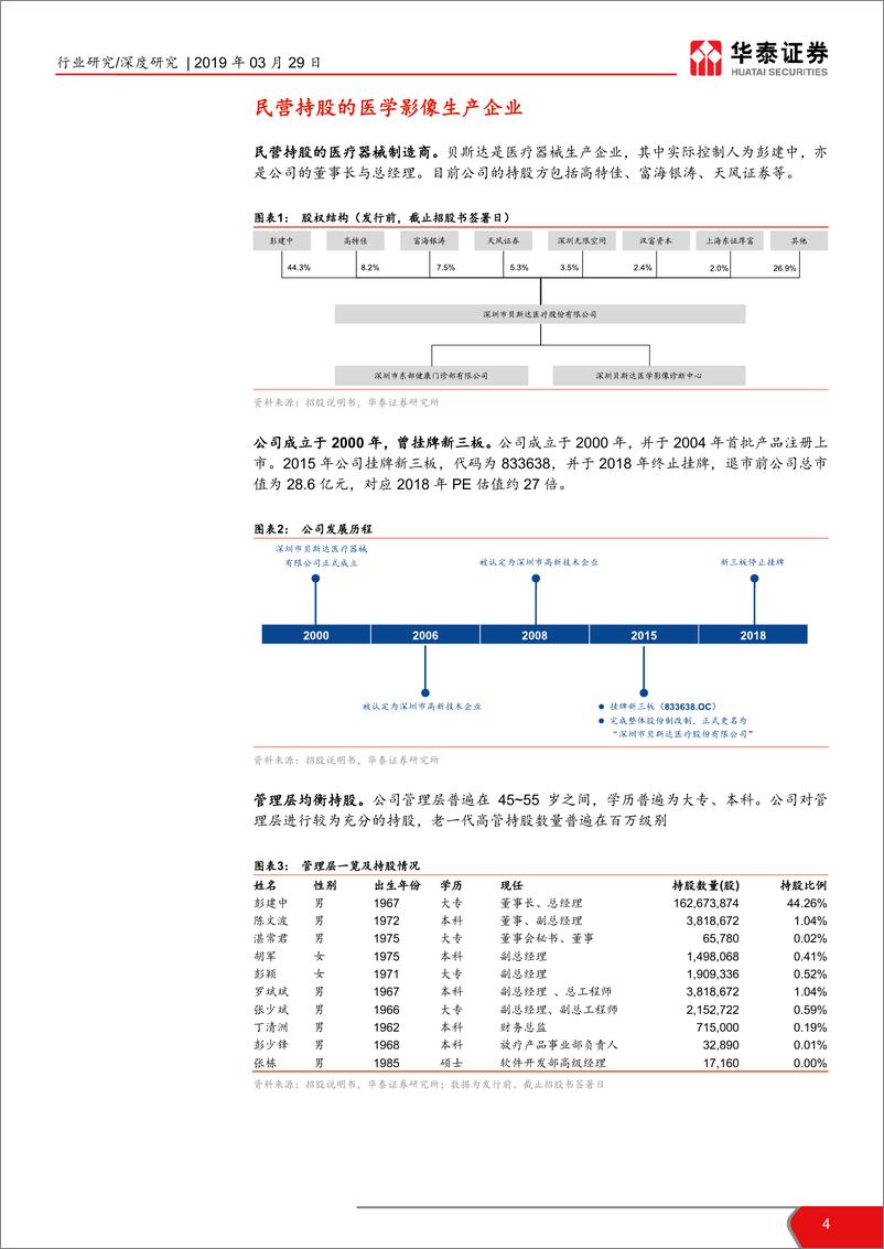 《医药生物行业科创投资手册系列：贝斯达，国产磁共振龙头-20190329-华泰证券-20页》 - 第5页预览图