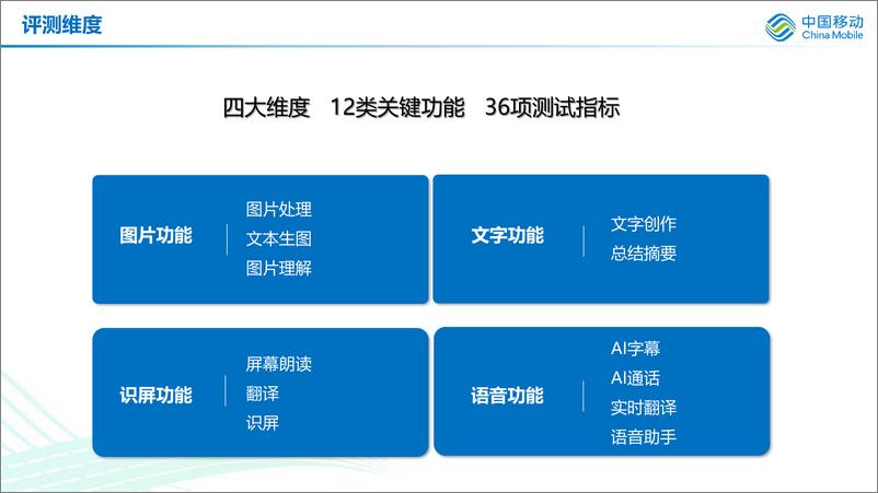 《主流旗舰手机AI功能评测报告》 - 第4页预览图