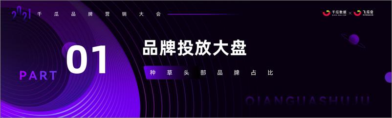 《小红书品牌投放增长的奥秘》 - 第4页预览图