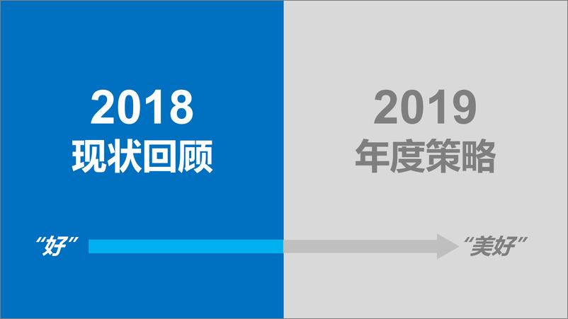 《【奥美】奇瑞汽车年度营销传播战略》 - 第2页预览图