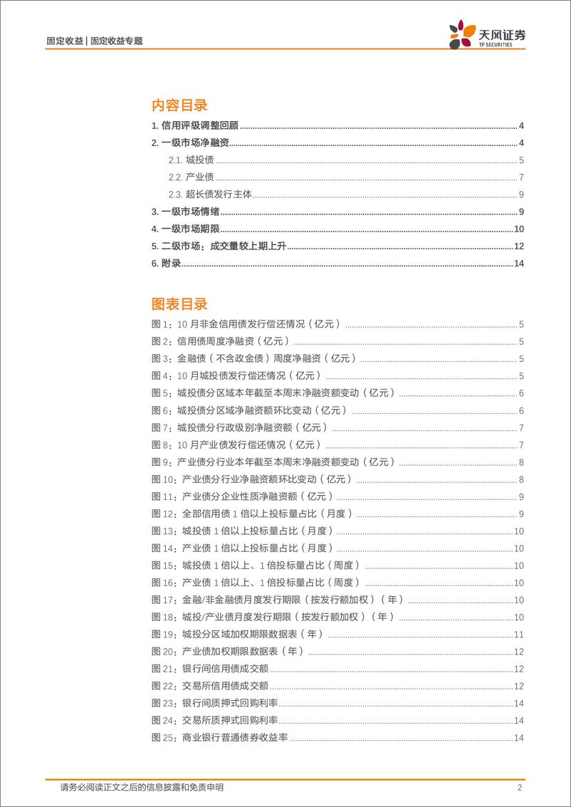 《信用债市场回顾：10月城投净融资479.2亿元-241103-天风证券-19页》 - 第2页预览图