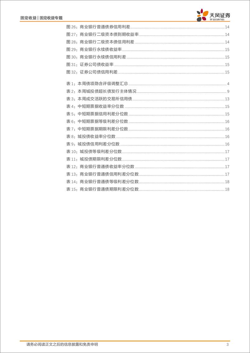 《信用债市场回顾：10月城投净融资479.2亿元-241103-天风证券-19页》 - 第3页预览图