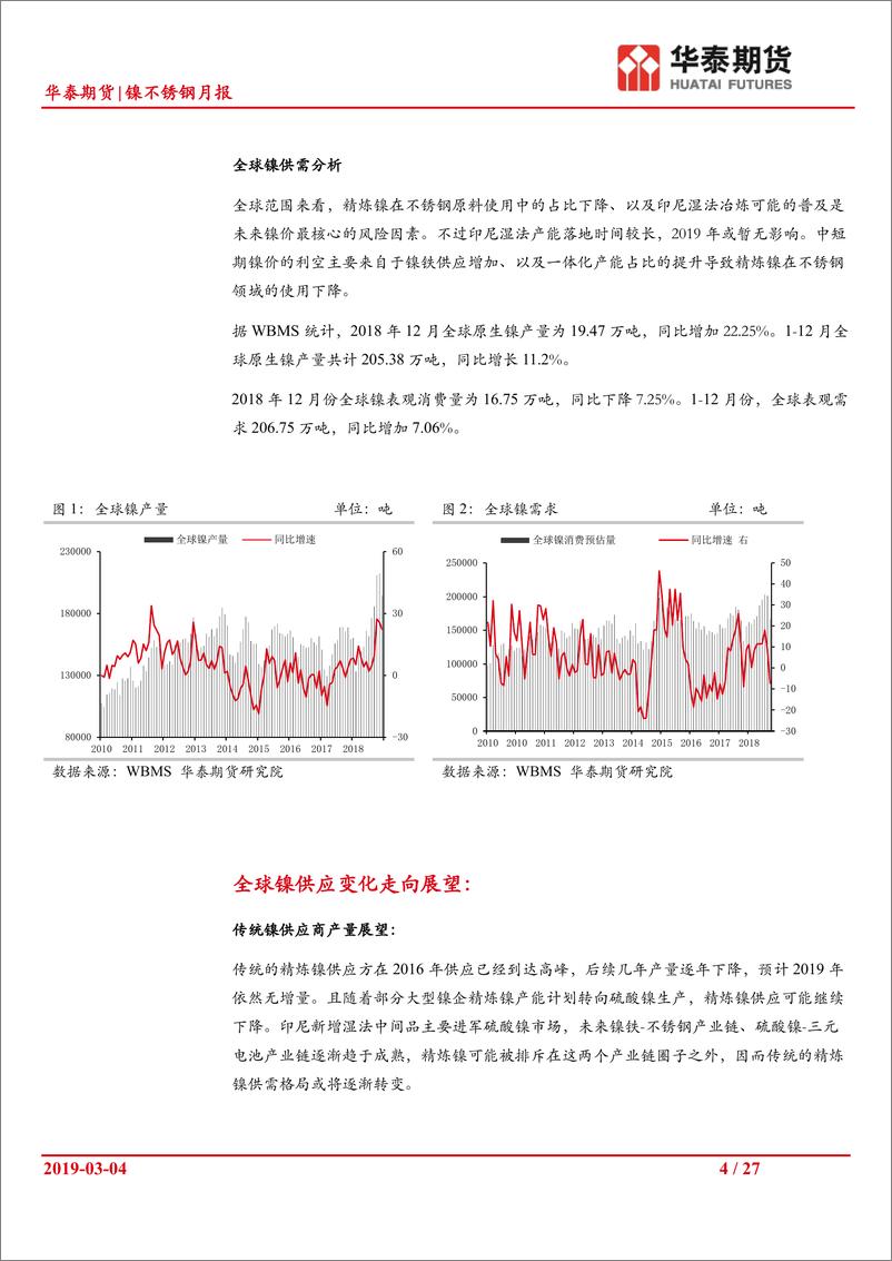 《镍不锈钢月报：旺季预期谨防过度炒作，三月镍价高位震荡-20190304-华泰期货-27页》 - 第5页预览图