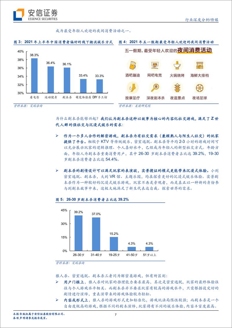 《【安信证券】剧本杀：高速发展的线下娱乐新场景，芒果入局所为何？》 - 第7页预览图