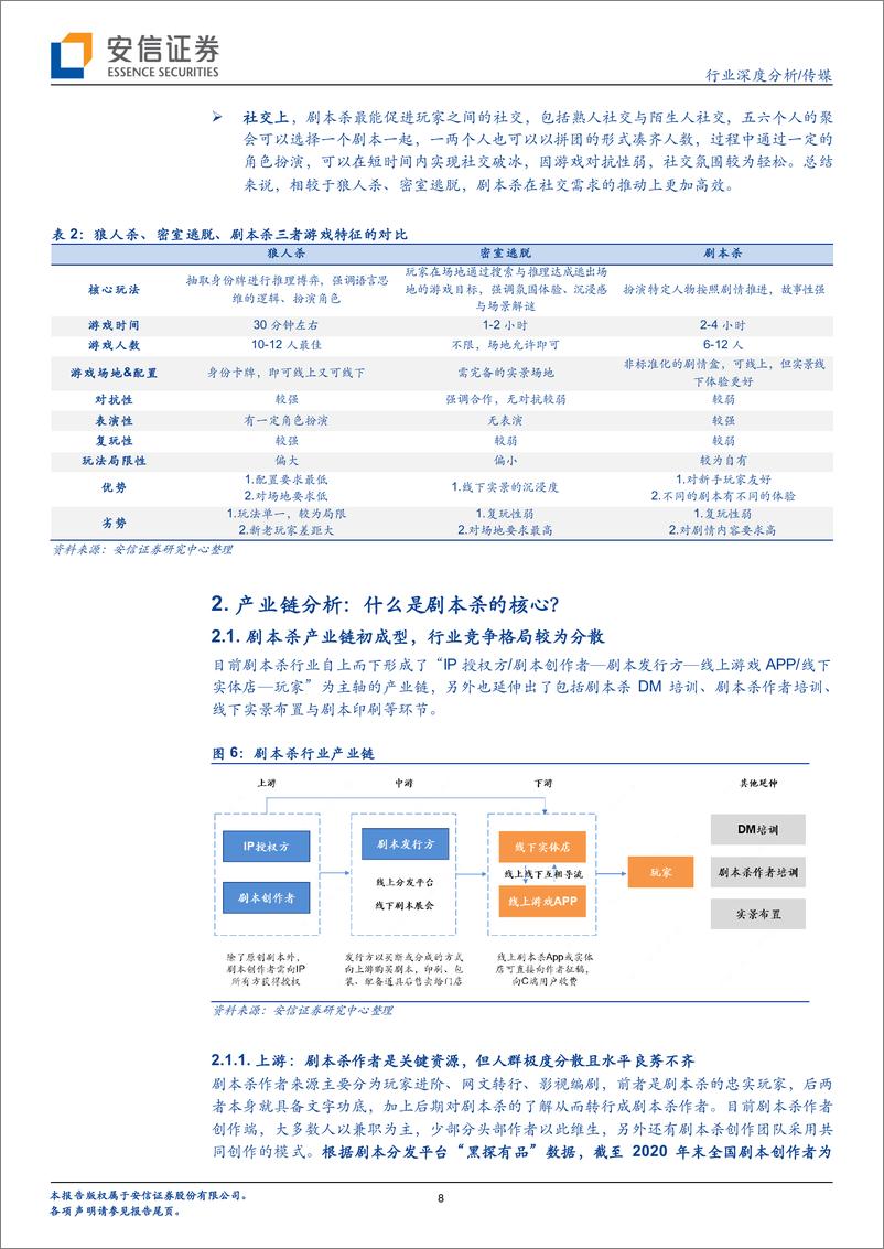 《【安信证券】剧本杀：高速发展的线下娱乐新场景，芒果入局所为何？》 - 第8页预览图