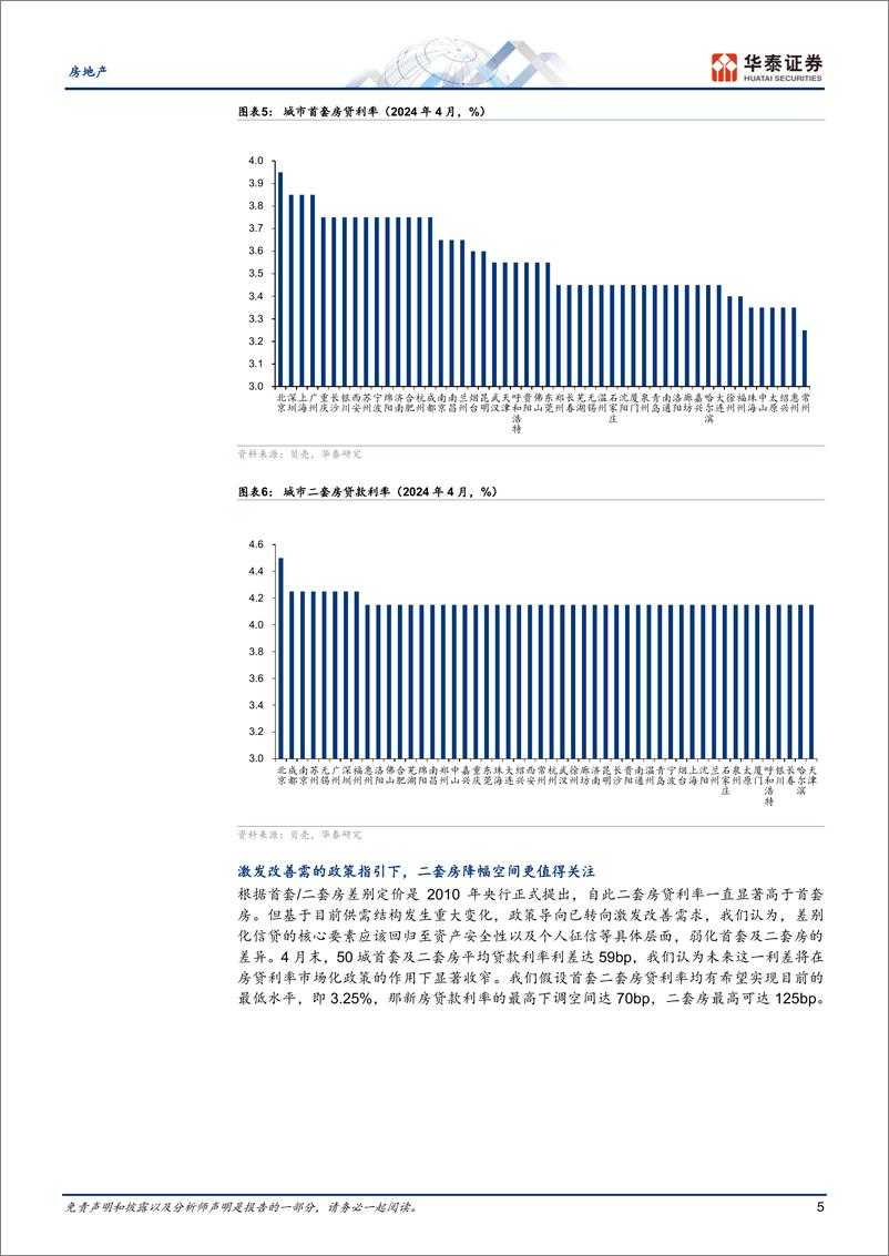 《房地产行业动态点评：吹响去库存号角-240519-华泰证券-15页》 - 第5页预览图